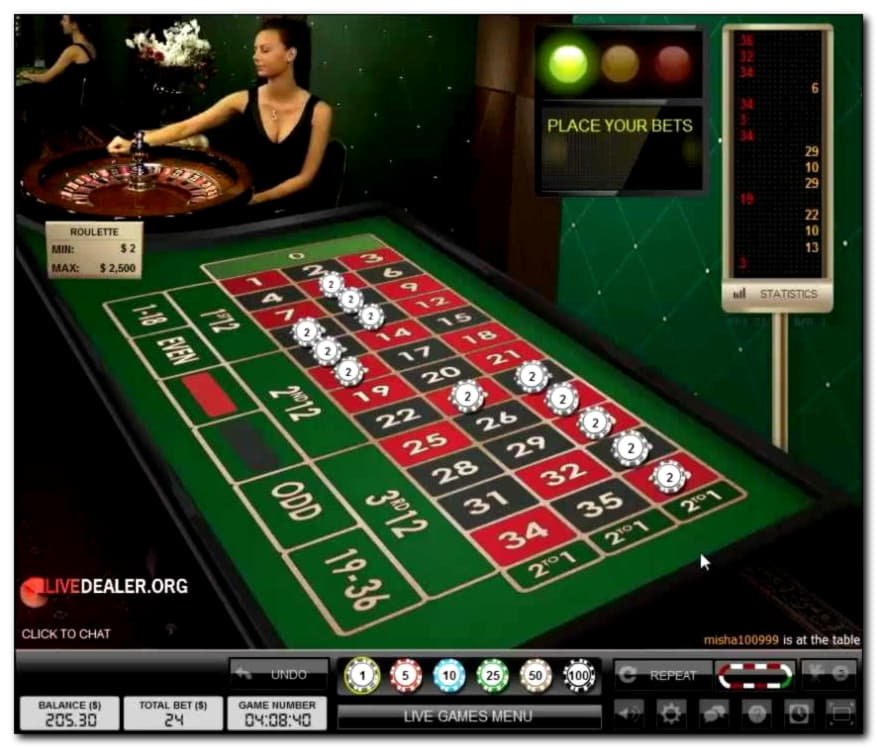 $335 BEZMAKSAS KAZINO ČIPS Red Bet Casino