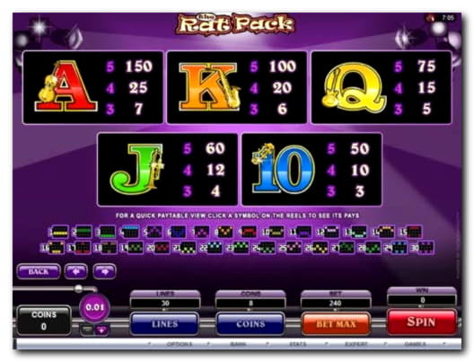 EIRO 2695 bez depozīta bonusa Royal Panda Casino
